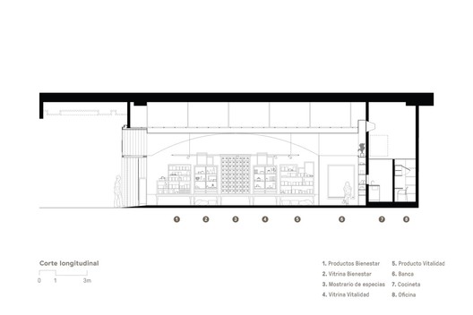 EVOK Store / Yemail Arquitectura - Image 26 of 31