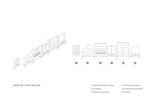 EVOK Store / Yemail Arquitectura - Image 31 of 31
