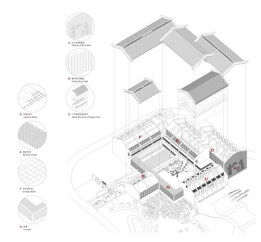 Museu de Pingshu e Pinghua da China / Colston Design - Imagem 35 de 51