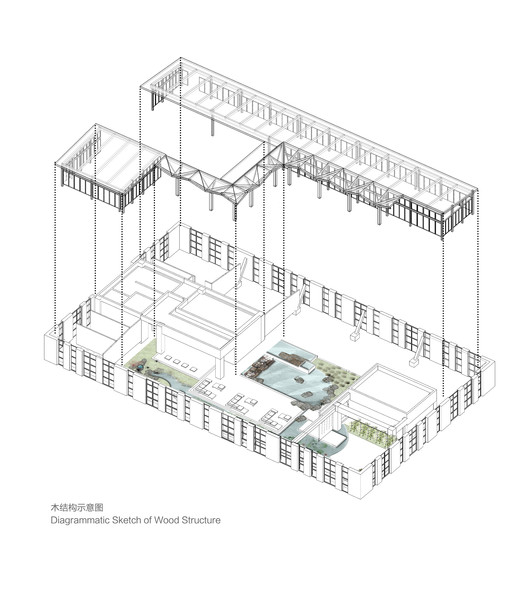 The Roof Garden of GRI Headquarters / COBBLESTONE DESIGN CANADA - Image 25 of 34