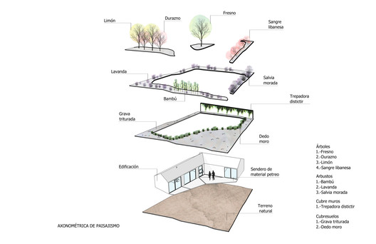 Casa La Caja / Sin Título Arquitectura - Imagem 22 de 22