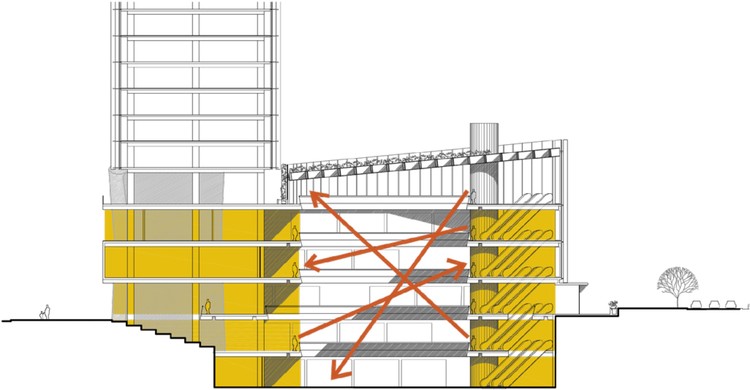 Propuesta de Cristián Fernández Arquitectos para el concurso Puerta Las Condes - Imagen 19 de 28