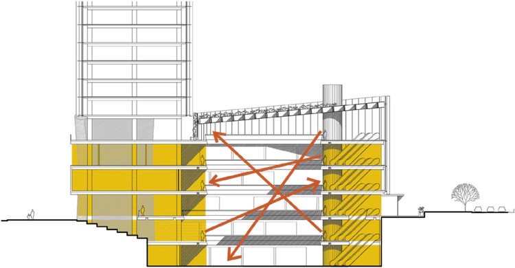  Propuesta de Cristián Fernández Arquitectos para el concurso Puerta Las Condes - Imagen 19 de 28