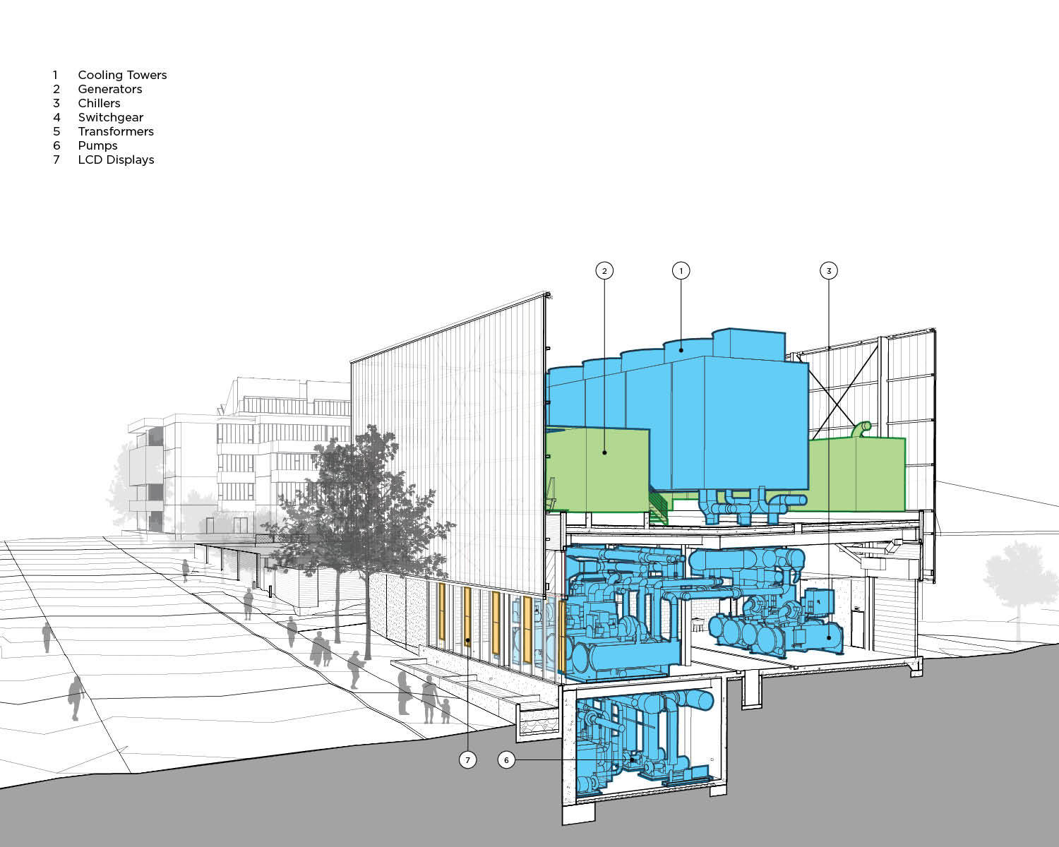Gallery of University of Washington West Campus Utility Plant / Miller Hull Partnership 21