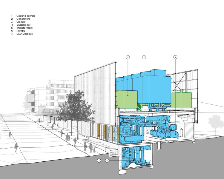 Section perspective