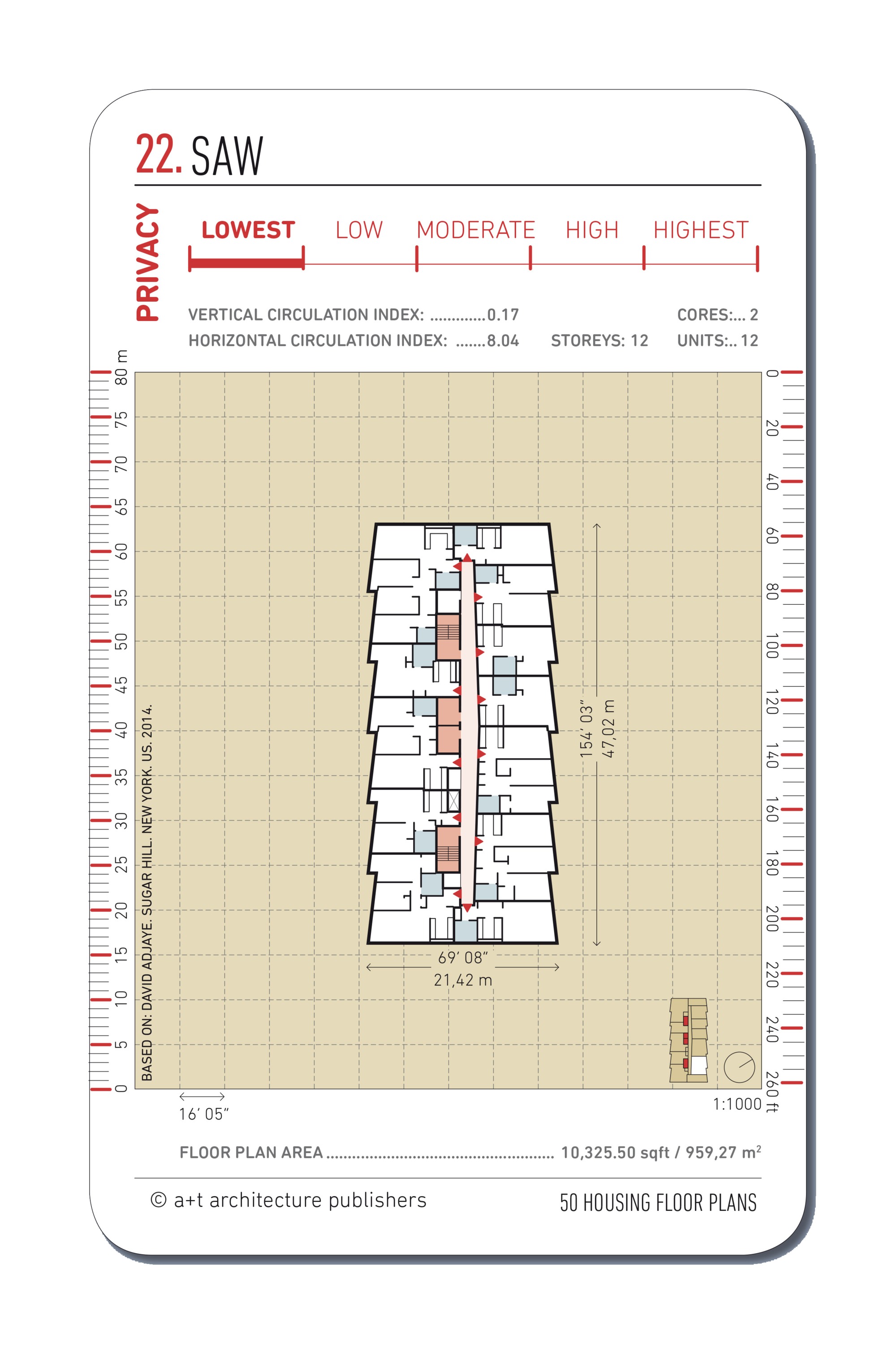 Gallery of 20 Examples of Floor Plans for Social Housing - 9