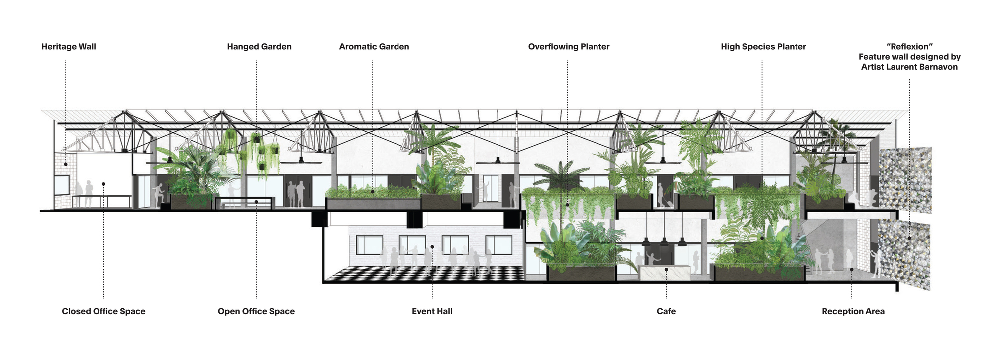 Gallery of Jungle Station / G8A Architecture & Urban Planning 12