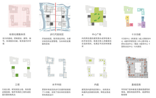 Universidade Normal de Hangzhou / WSP ARCHITECTS Universidade Normal de Hangzhou / WSP ARCHITECTS - Imagem 18 de 26