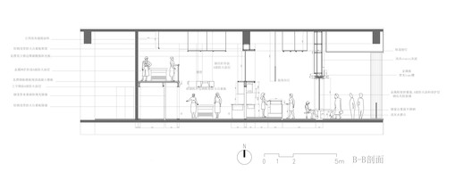 Rebakery Studio + MQ Coffee Concept Store / Kongkong Architecture - Image 17 of 20