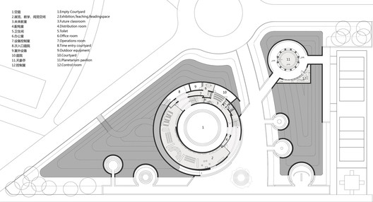 Parque Astronômico da Escola Secundária Zhenze / Specific Architects + Unit Architects - Imagem 24 de 29
