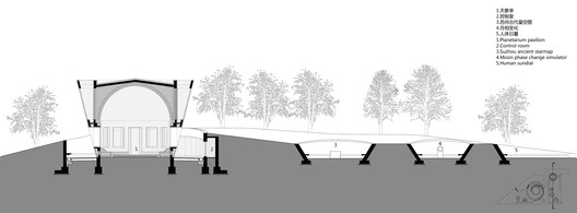Parque Astronômico da Escola Secundária Zhenze / Specific Architects + Unit Architects - Imagem 29 de 29