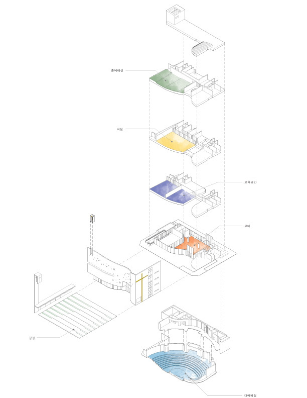 Gallery Of Daejun Holy Light Church Lee Eunseok Atelier Koma 15