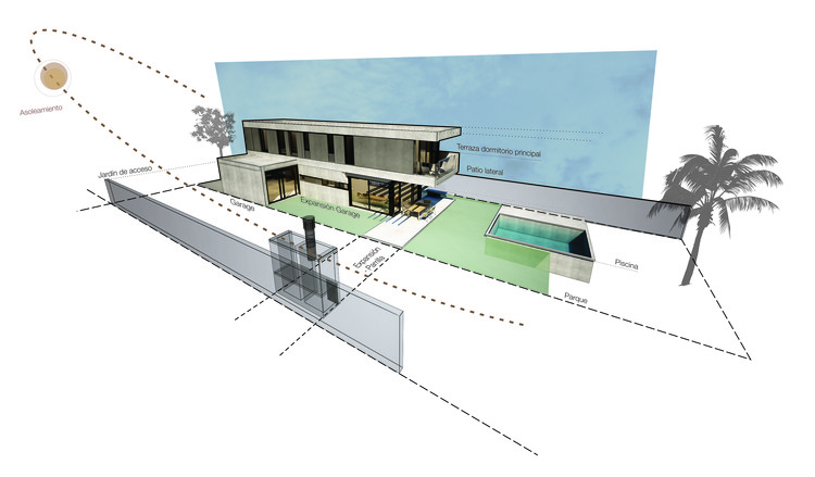 Perspectiva