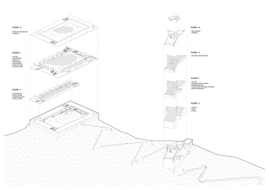 Brazilian team awarded in competition to transform a fortress in Italy Brazilian team awarded in competition to transform a fortress in Italy - Image 9 of 14