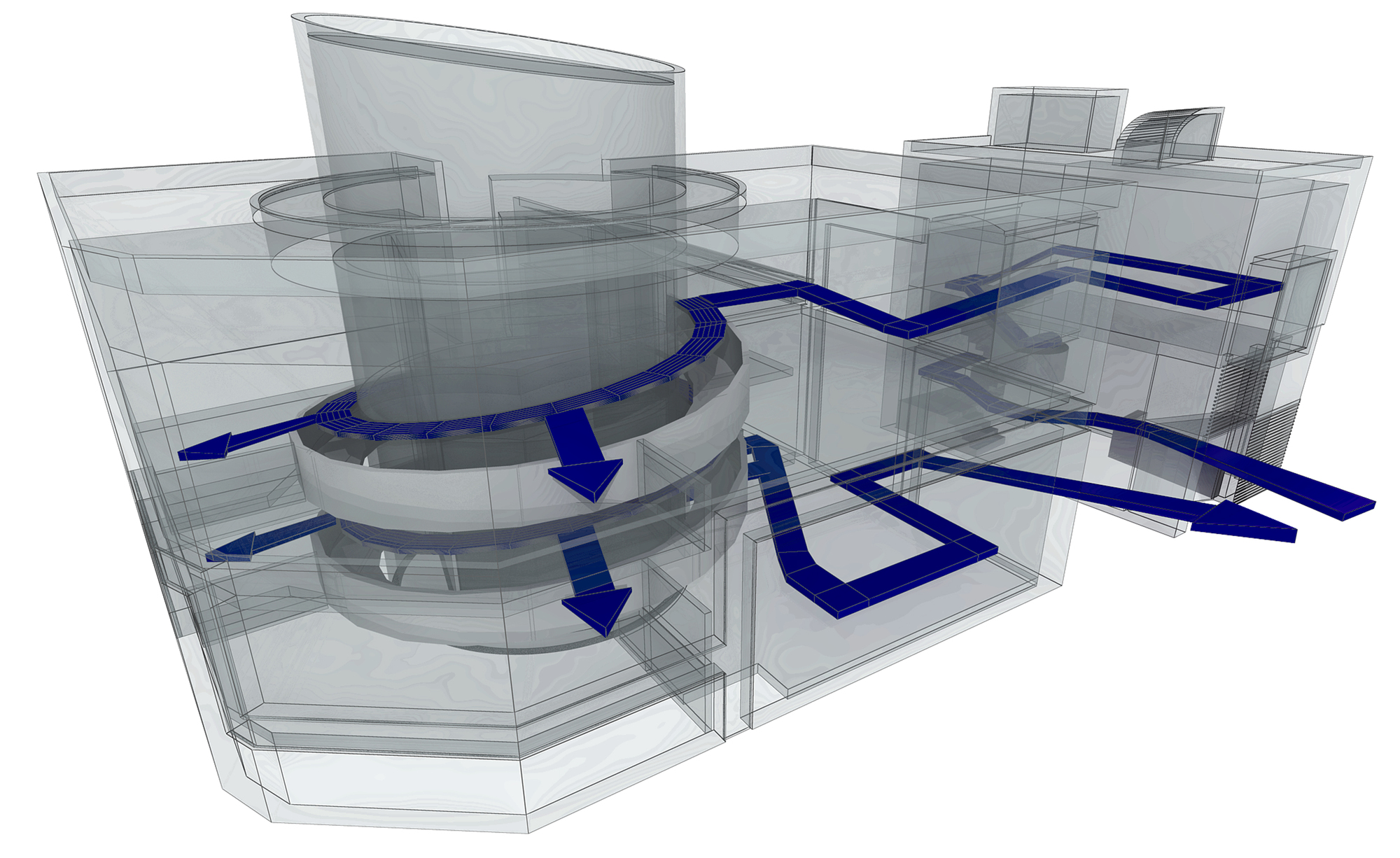 Trajectory and circulation image