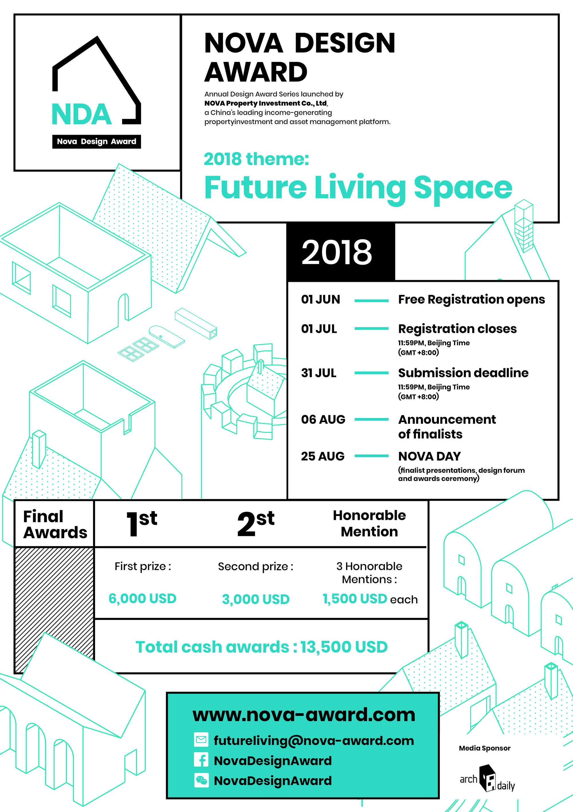 Call for Ideas: 2018 NOVA DESIGN AWARD "Future Living ...