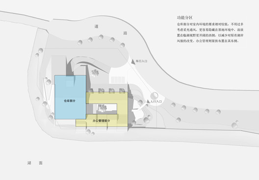 East Taihu Flood Control Materials Warehouse / TUS-DESIGN - Image 23 of 34