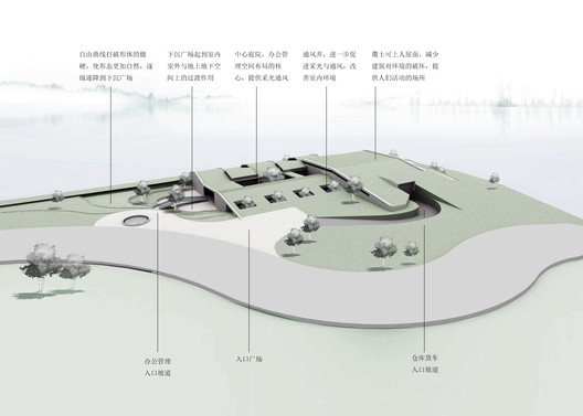 East Taihu Flood Control Materials Warehouse / TUS-DESIGN - Image 26 of 34