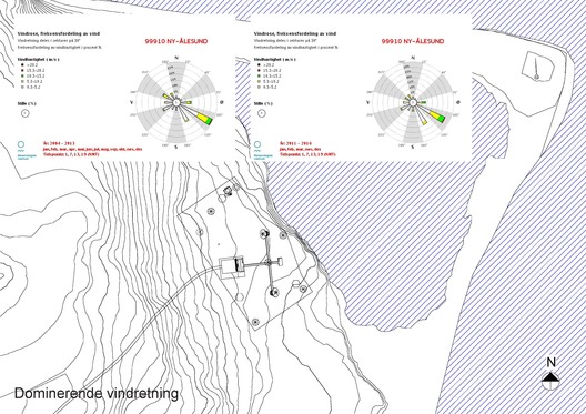 Observatório da Terra / LPO arkitekter Observatório da Terra / LPO arkitekter - Imagem 24 de 30