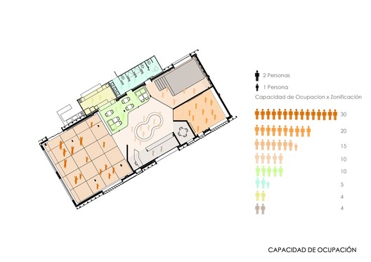 Talentino / Alvaro Estevez Arquitectura - Imagen 32 de 40