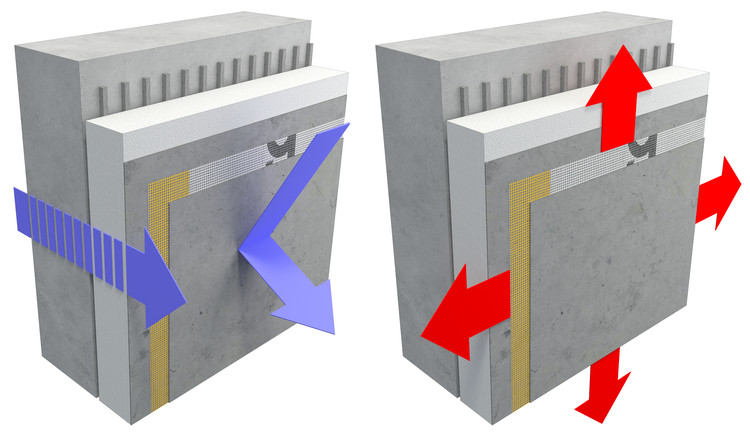 What is CI and How to Design a Continuous Insulation System - Image 24 of 36