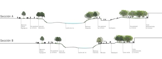 Malecón Múltiple, proposta que busca reconciliar o rio Rímac com a cidade de Lima Malecón Múltiple, proposta que busca reconciliar o rio Rímac com a cidade de Lima - Imagem 7 de 15