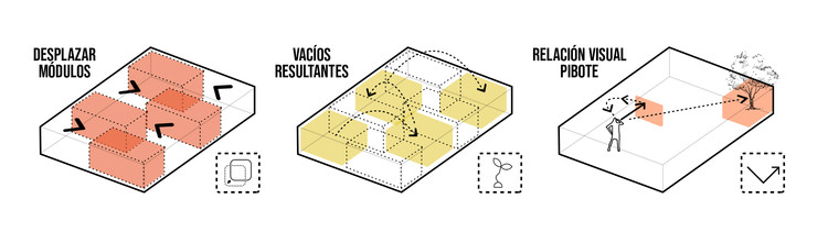 Proceso_Conceptual. Image Cortesía de MUTUO