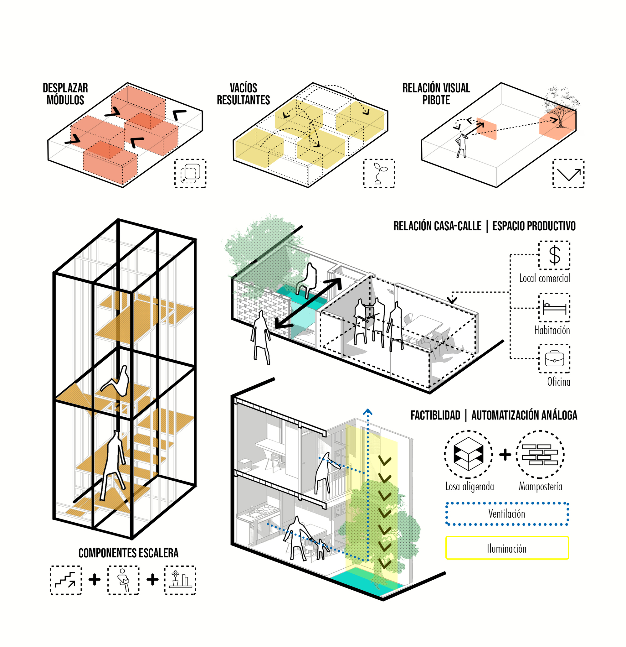 Galería de Casas de patio inter-calado: propuesta colombiana para