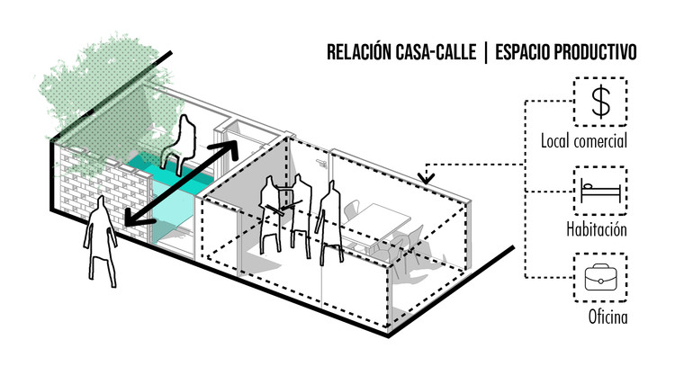 Relación Urbana. Image Cortesía de MUTUO