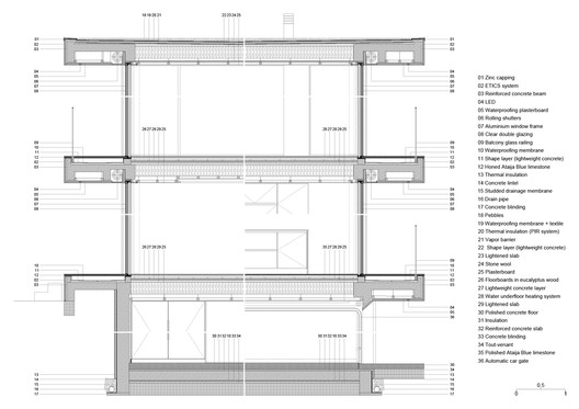 Aguçadoura House / Raulino Silva Arquitecto - Image 27 of 32