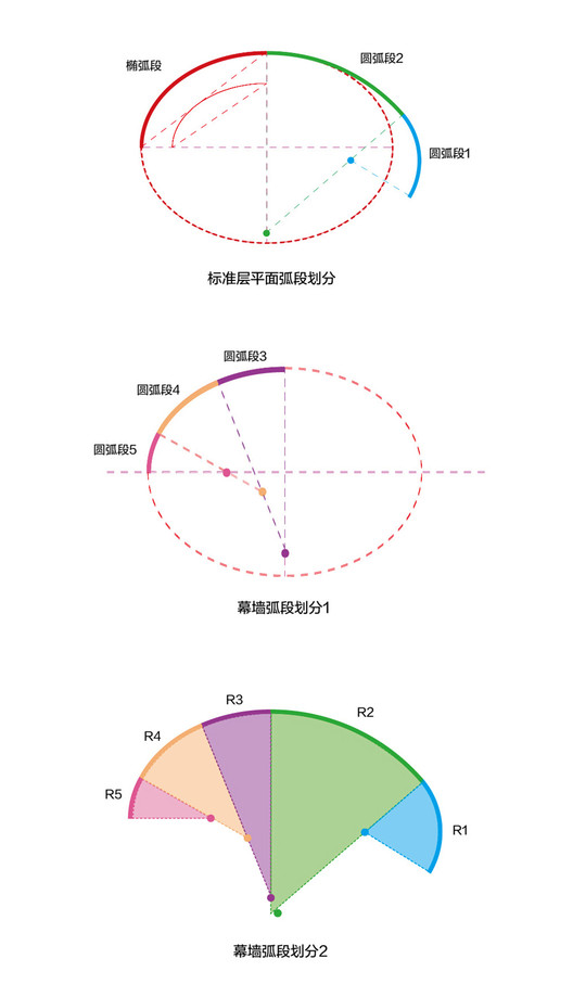 El Ojo de la Sabiduría / Atelier Scale - Imagen 17 de 24