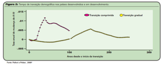 Cómo diseñar para la tercera edad - Imagen 6 de 12