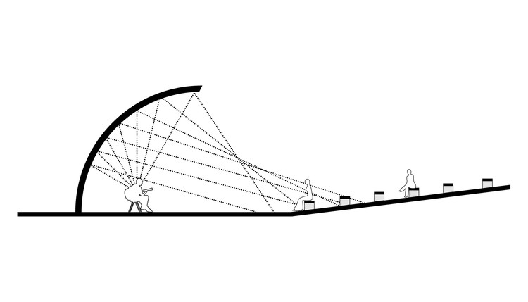 How Acoustic Shells Work (And How to Design Them Effectively) - Featured Image