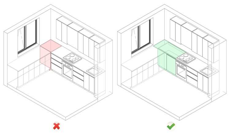 Como criar conteúdos de interesse para Arquitetos (Parte 1: Propõe um tema de interesse geral) - Imagem 4 de 12