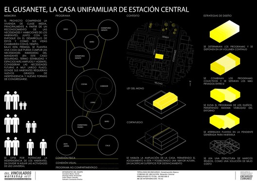 11 university proposals explore middle-class architecture in Chile 11 university proposals explore middle-class architecture in Chile - Image 29 of 53