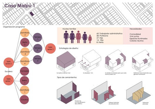 11 university proposals explore middle-class architecture in Chile 11 university proposals explore middle-class architecture in Chile - Image 39 of 53