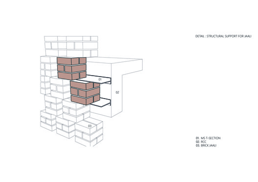 Instituto de Aprendizagem Integrada em Gestão / Morphogenesis - Imagem 18 de 22