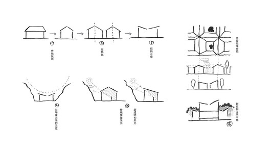 Academia Shuangxi / Duoxiangjie Architectural Design - Imagem 35 de 42