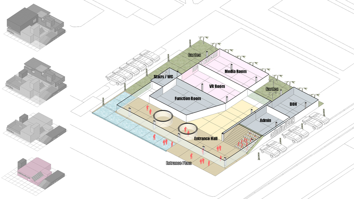 Schematic Diagrams In Architecture
