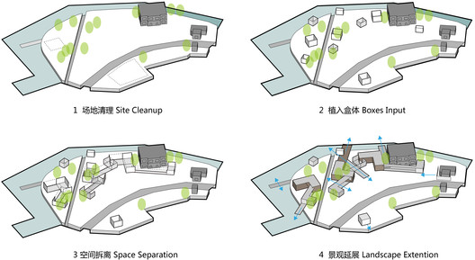 Centro de Visitantes Chatouya / Tumushi Architects - Imagem 22 de 25