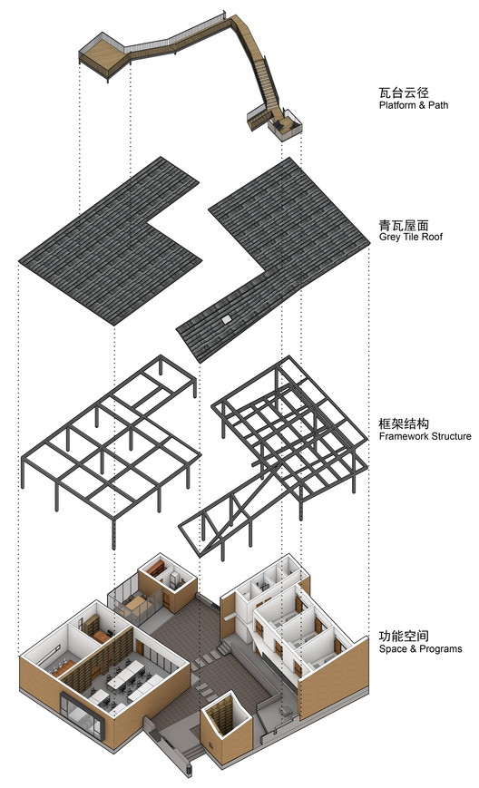Academia Jingfeng / Tumushi Architects - Imagen 22 de 23