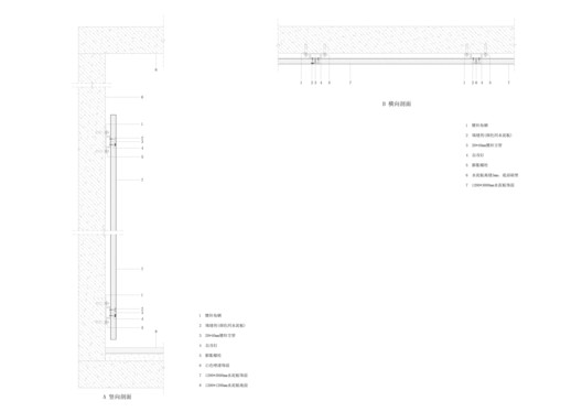 E6 · Bentu One / Infinity Mind - Imagen 11 de 15