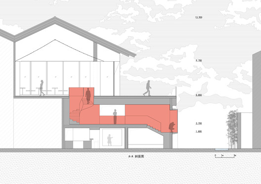 Chengdu Doko / House Fiction - Imagen 21 de 23