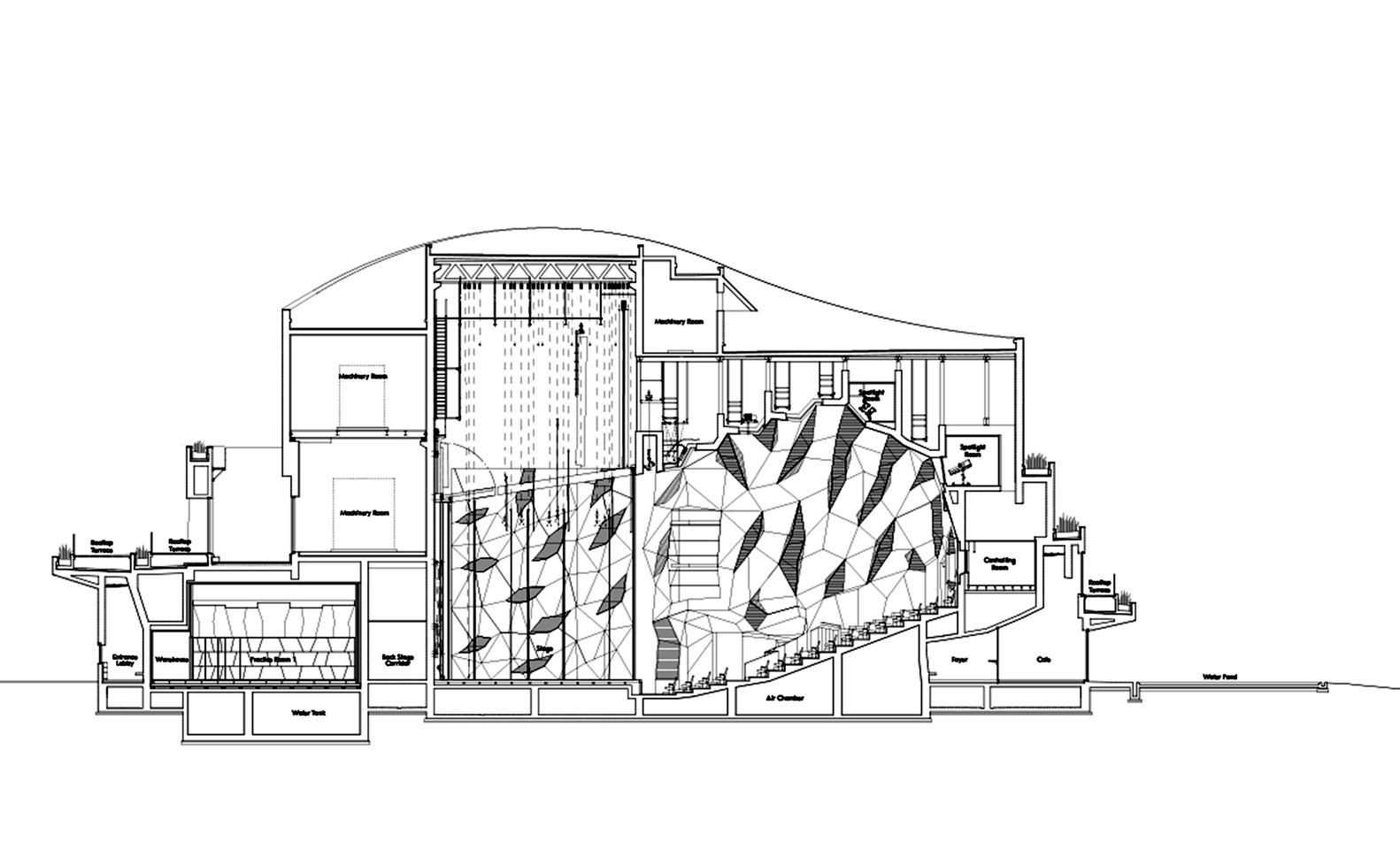 Galería de Centro Cultural 50 ejemplos en sección y planta 98