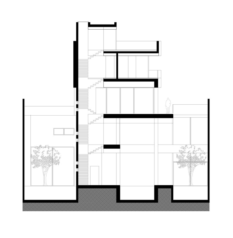 Section