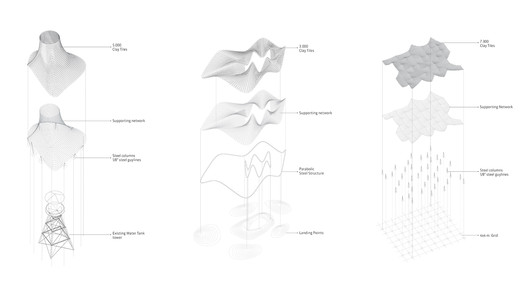 'Flocking Tejas': Generating a Complex Geometric Body with Suspended Clay Tiles - Image 16 of 17