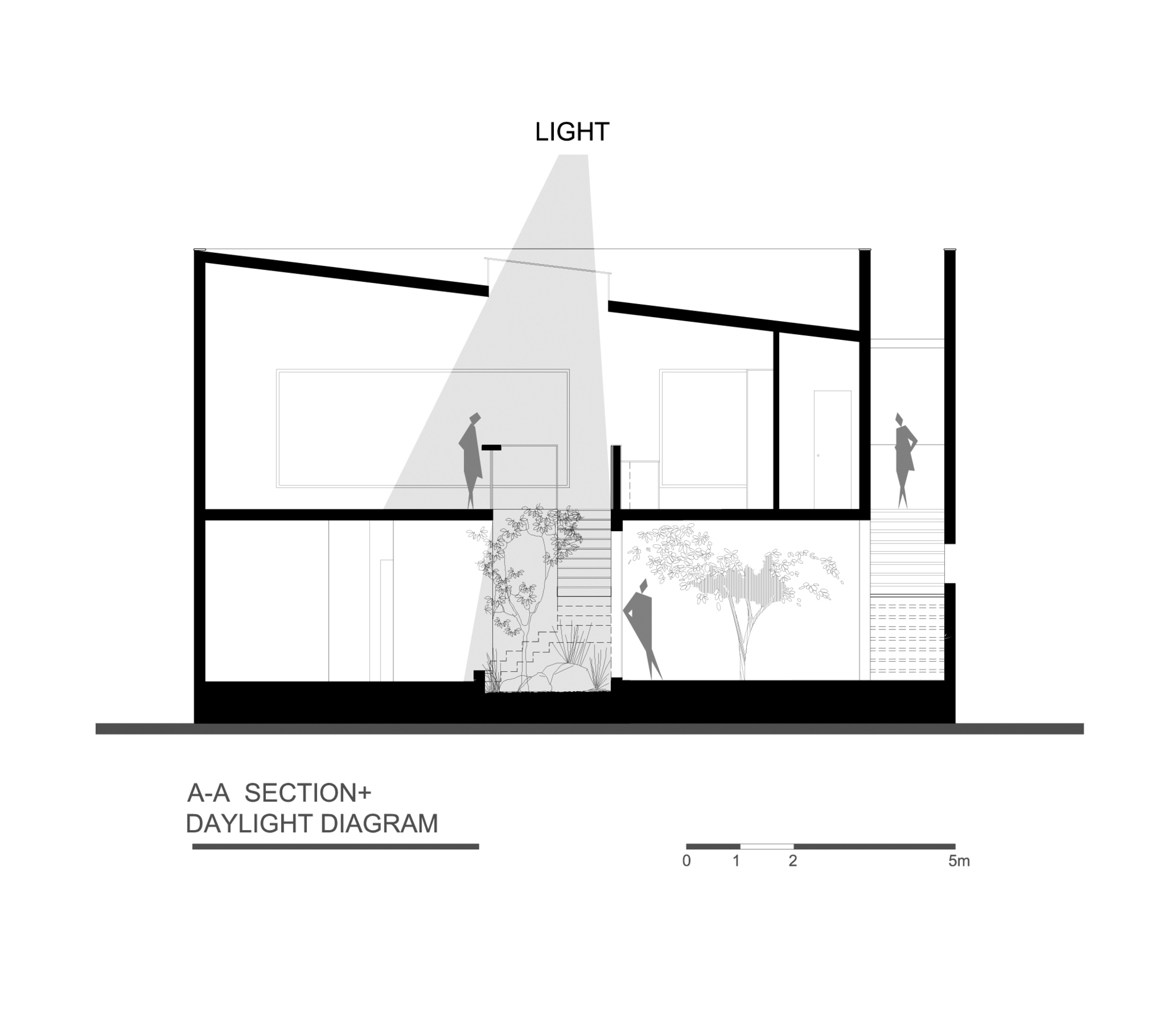 View 6 Architecture Daylighting Diagram factdeadcolors