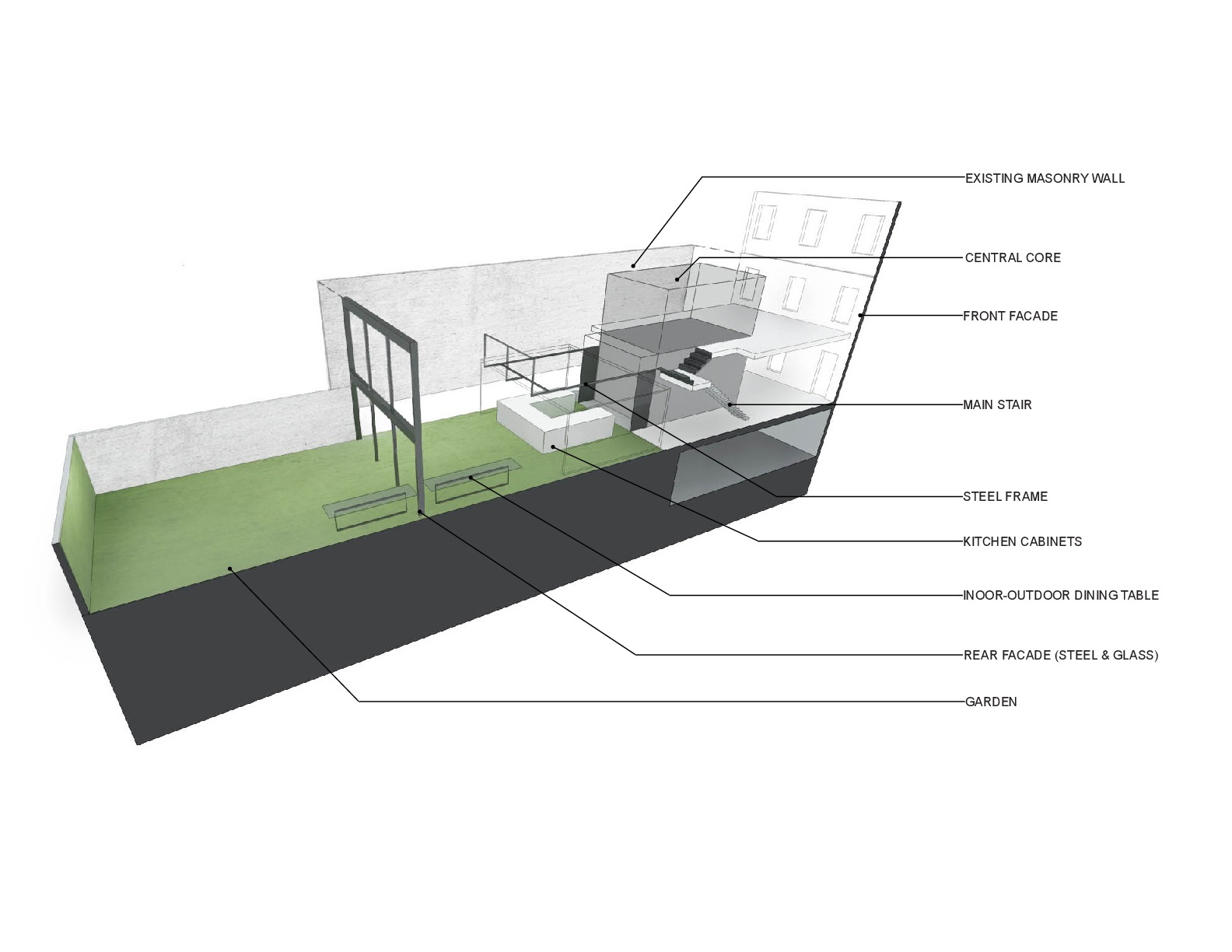 Gallery of Salt and Pepper House / Kube Architecture 27