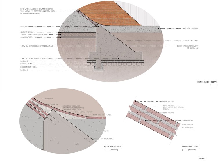 Construction Details