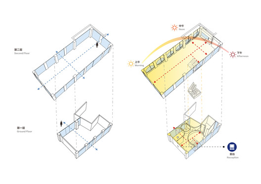 Coding March / XuTai Design And Reseach - Imagem 27 de 34